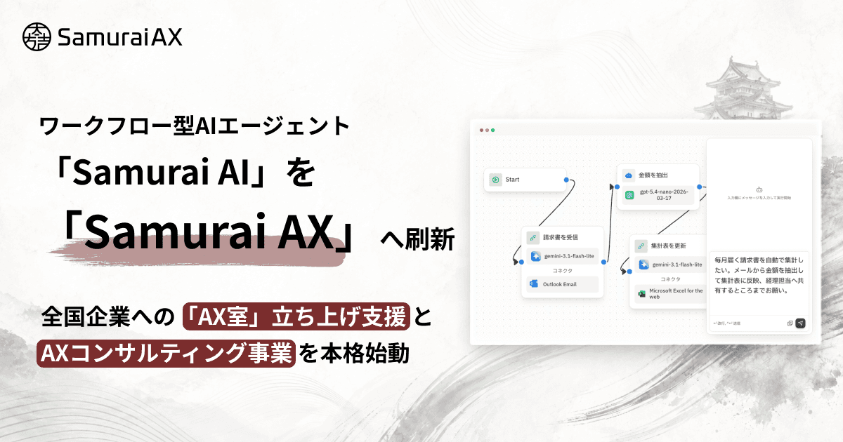 ワークフロー型AIエージェント「SamuraiAI」を「SamuraiAX」へ刷新 全国企業への「AX室」立ち上げ支援とAXコンサルティング事業を本格始動